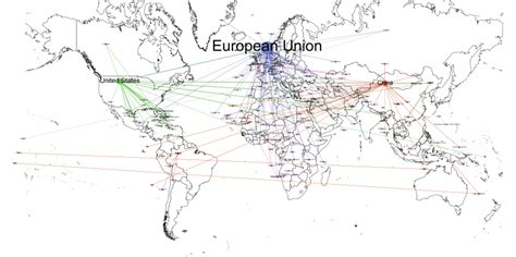 unveiling GLOBAL trade patterns using network analysis – Information ...