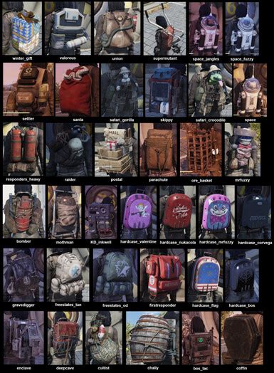 Mega Backpack Bundle at Fallout 76 Nexus - Mods and community