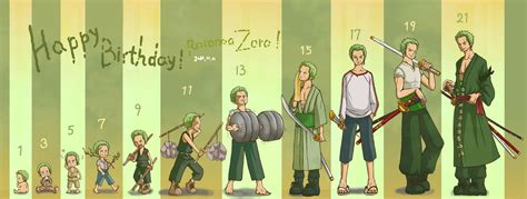 birthday_zoro Roronoa Zoro, Luffy, Zoro One Piece, One Piece Anime ...