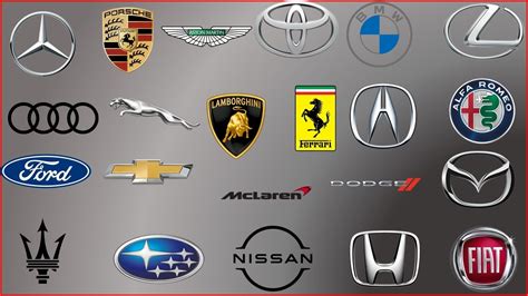 Best Sports Cars brands and logos. - All Cars