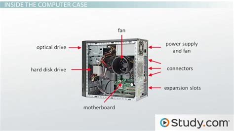 Computer Parts Name In Hindi With Picture - Foto Kolekcija