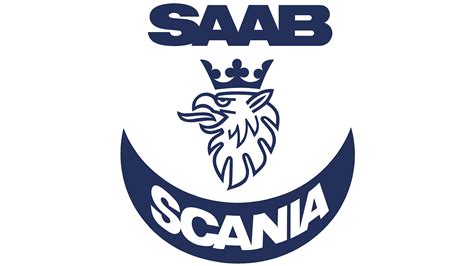 Saab Logo Meaning and History [Saab symbol]