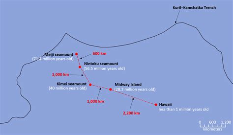 The oldest volcano of the Hawaiian-Emperor seamount chain wa | Quizlet