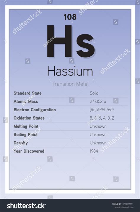 Hassium Periodic Table Elements Info Card Stock Vector (Royalty Free ...