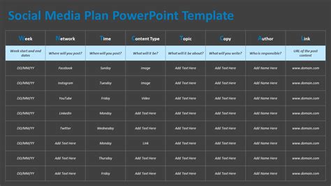 Social Media Plan PowerPoint Template | PPT Templates