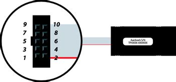 Total Phase Aardvark I2C SPI GPIO Host Adapter Business & Industrial ...