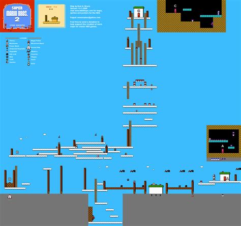 Super Mario Brothers 2 - World 7-1 Nintendo NES Map