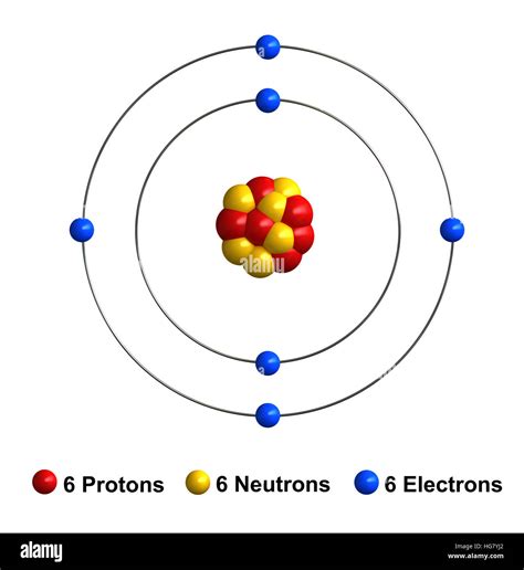 Carbon Atomic Structure High Resolution Stock Photography and Images ...