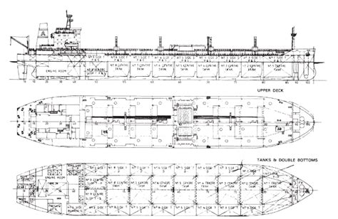 what are the different types of ship | Ship construction | Marine InfoSite