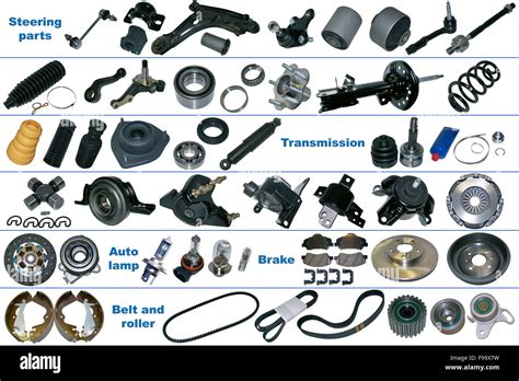 Automobile Spare Parts | Reviewmotors.co