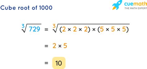 Cube Root of 1000 - How to Find the Cube Root of 1000? [Solved]