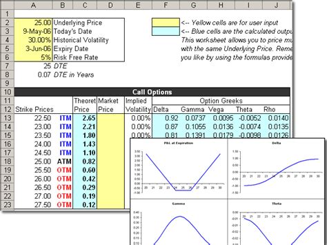 Nifty option trading tips free trial * wirafiy.web.fc2.com