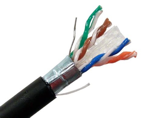 CAT6 Shielded Bulk Cable, Direct Burial w/ Gel Filling, 23 AWG, F/UTP ...