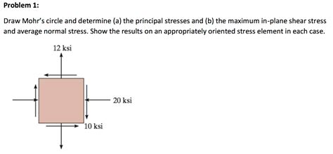 Solved Draw Mohr's circle and determine (a) the principal | Chegg.com