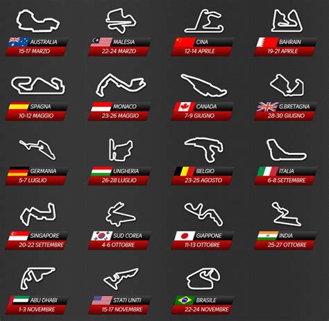 Pin de F1world en Formula 1 | Pistas de carrera, Circuito de carreras ...