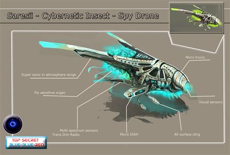 Saresii - Cybernetic Insect - Spy Drone | Galnet Wiki | FANDOM powered ...