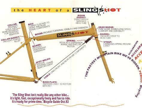 Slingshot bike explained