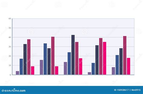 Multiple Bar Chart. Colored Vector Multi-bar Histogram Stock Vector ...