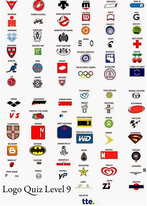 Todas as Respostas Picture Quiz: Logos | Jogo e Resposta