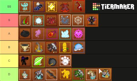 King Legacy Fruits Tier List (Community Rankings) - TierMaker