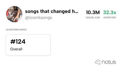 songs that changed history (@iconiksongs) - Leaderboards | Notus