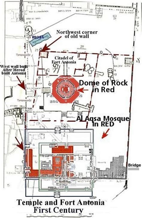 diagram of the Temple Mount in Jerusalem