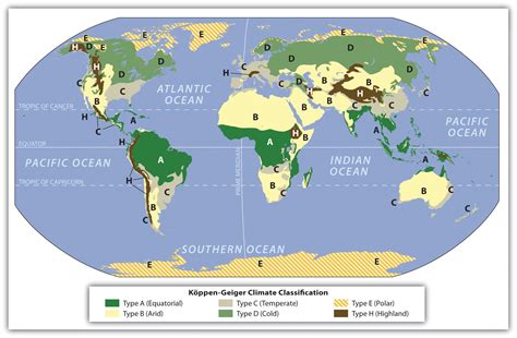 The Environment and Human Activity