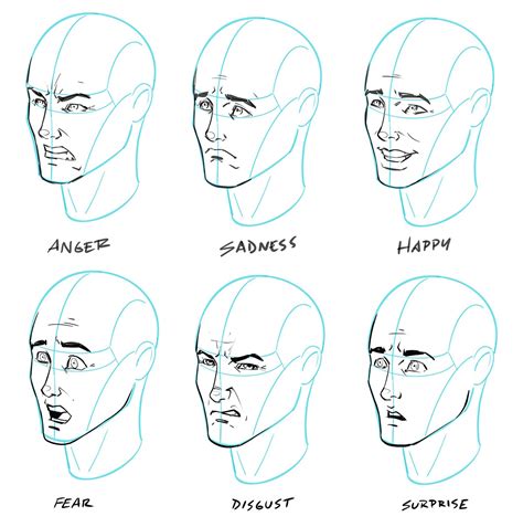 How To Draw Facial Expressions - Proofcheek Spmsoalan