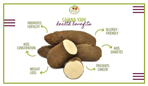 Ghana Yam Benefits - Vega Produce: Eat Exotic, Be Healthy