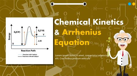 Free Chemical Kinetics Presentation : MyFreeSlides