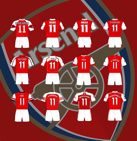 Martinelli becomes Arsenal’s 12th 11 – MuseumofJerseys.com