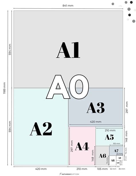 A4 Paper Size - What Size Is A4 Paper? | Complete Guide to Paper Sizes