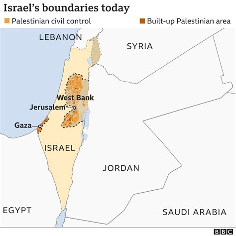 Politics Palestine Israel International Politics & Social Sciences ...