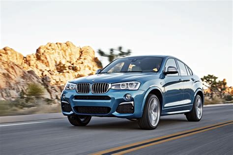 BMW SUV Model Lineup Overview