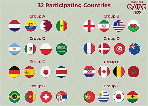 Qatar World Cup Flags Of 32 Participating Countries In Group Stage ...