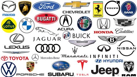 Famous Car Logos: Car Brand Logos, Names, and Meanings