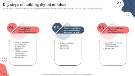 Key Steps Of Building Digital Mindset PPT Sample