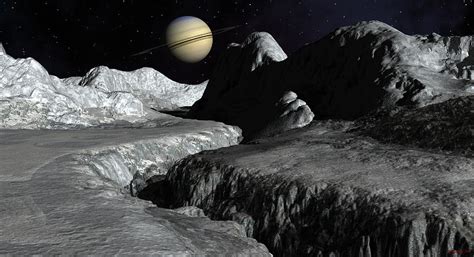 Planet Saturn Surface Features