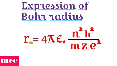 Find the expression of Bohr radius - YouTube