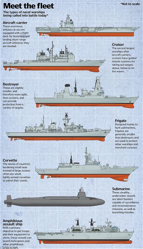 Old War Movies: Laser weapons that could blast asteroids away from ...