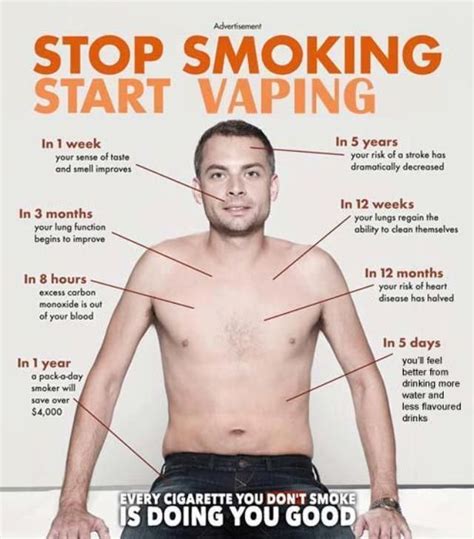 What Does Vaping Do To Your Lungs Video - What Does