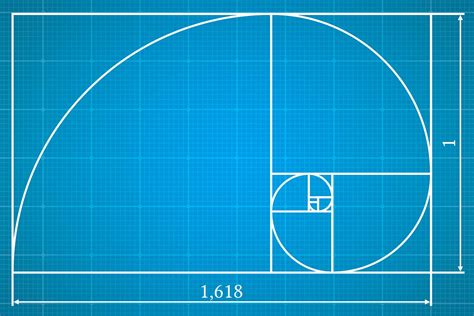 Golden Ratio In Art Learn How To Use The Golden Ratio In Art – NBKomputer