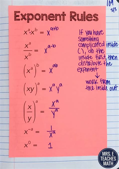 Exponents INB Pages | Mrs. E Teaches Math