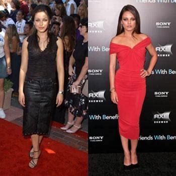 Mila Kunis Weight Loss Black Swan Diet