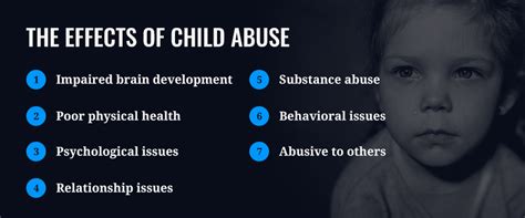 Signs & Symptoms of Child Abuse and How to Help | Hillside