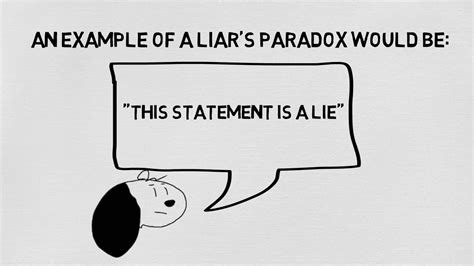 The Liar’s Paradox |Brand New Video – The Thinking Hound