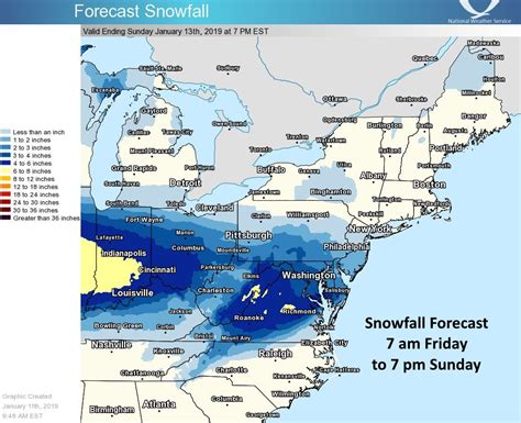 Snow Forecast