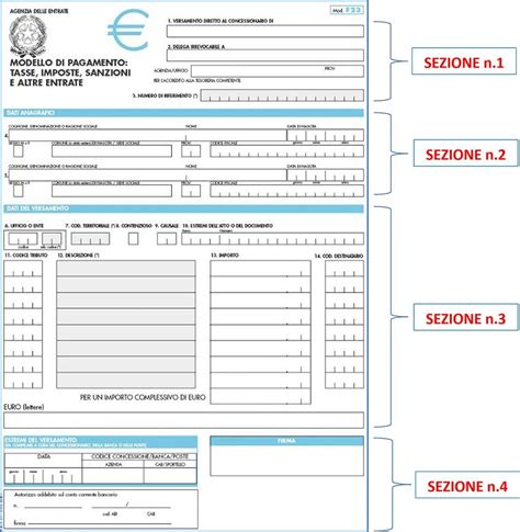 Modello F23 Editabile: istruzioni per la compilazione