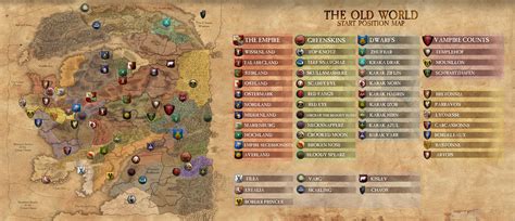 Total War: Warhammer Minor Factions and Map Placement Revealed