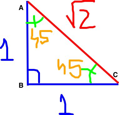 How do you find the exact value of sin 45 degrees? | Socratic